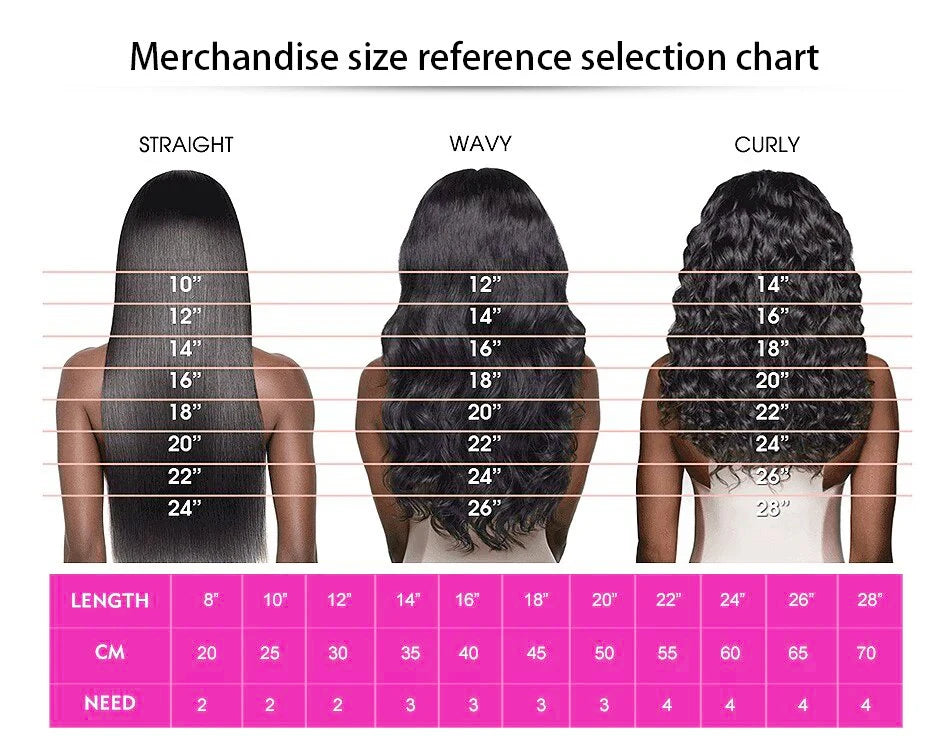 Human Hair Bundles with Closure Deep Wave 3 Bundles with 4x4 Lace Closure 100% Unprocessed Brazilian Virgin Curly Closure Bundle