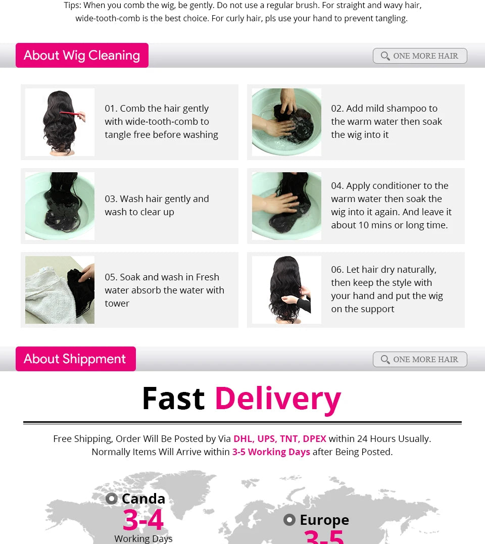 5x5 Closure With Bundles Honey Blonde Body Wave Bundles With Closure Ombre Colored Highlight Human Hair Bundles With Closure