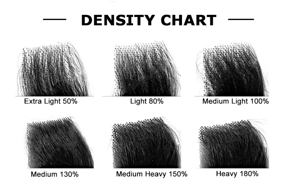 I Skin Hair Prosthesis 0.12 - 0.14 mm Indian Human Hair Multiple Sizes Toupee Men Fashion Wig Male