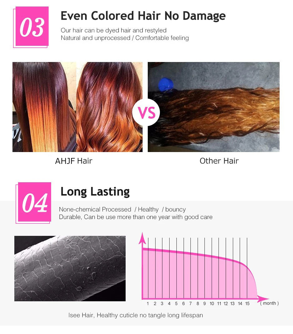 15A Kinky Curly Human Hair 3 Bundles With Closure Brazilian Virgin Hair Short Water Wave Bunldes With Frontal 13x4 Tissage