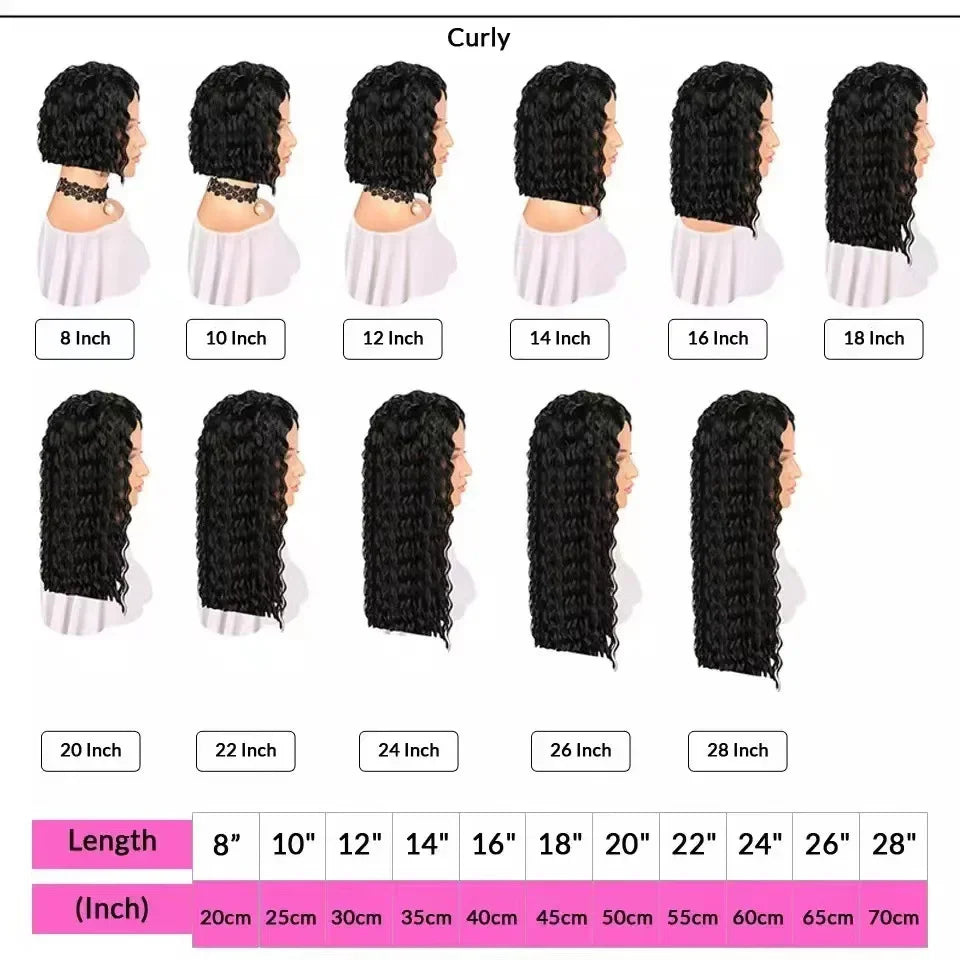 Fashionable Short Curly Synthetic Hair Wig for Women High Temperature Silk Processed Artificial Head Cover Popular African Style
